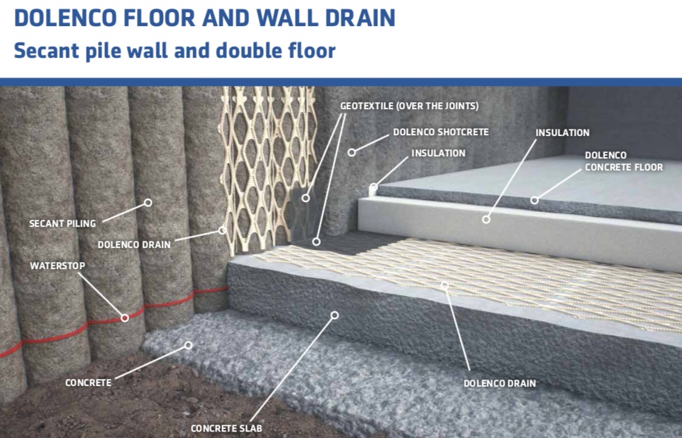 TunnelDrain-Secant-pile-detail